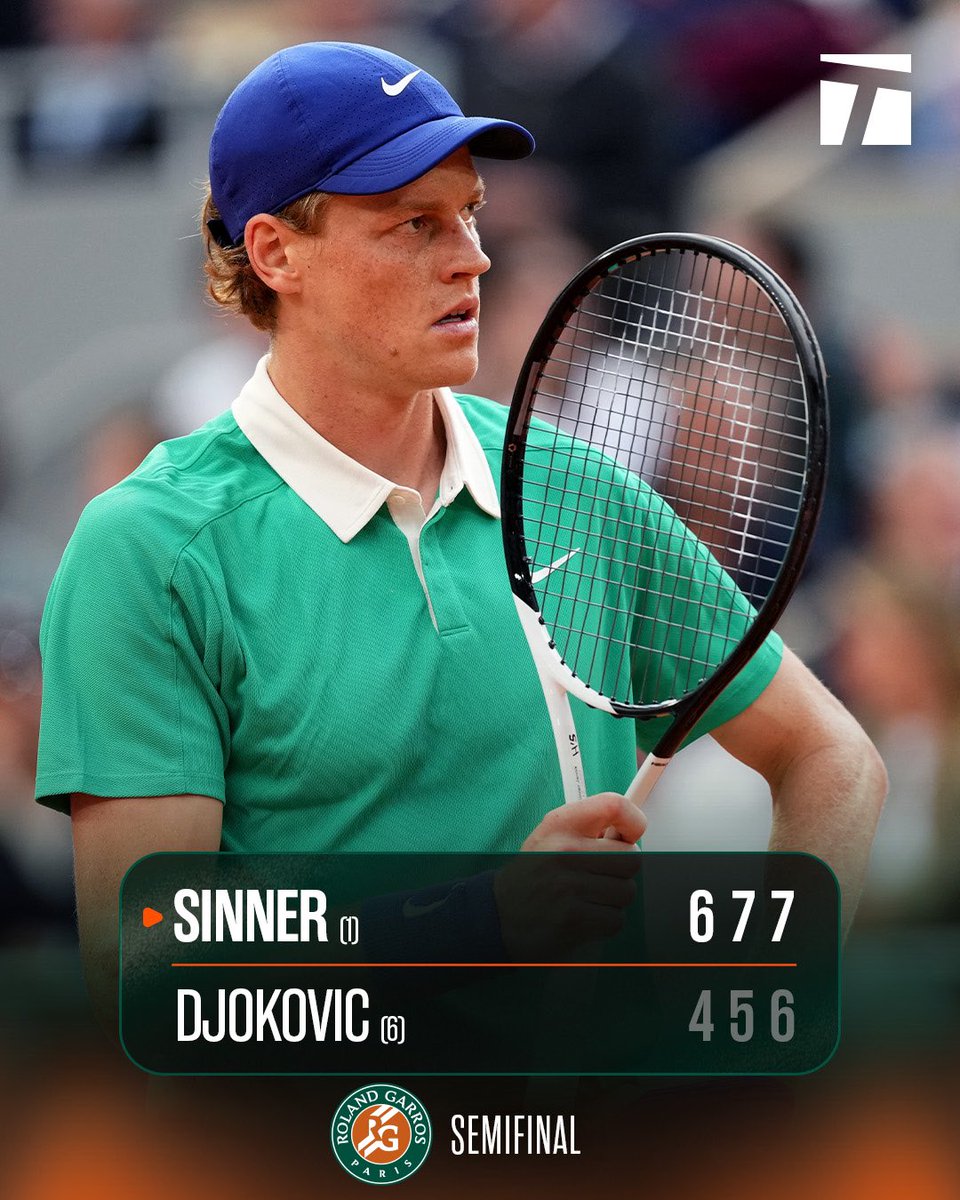 Un Djokovic impressionnant de résilience et combativité mais n’a pas suffi face à un Sinner stratosphérique.
Quel match !!! 🔥🔥🔥

#Djokovic 
#Sinner 
#RolandGarros