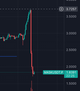 WTF is this? <a href="/realMaskNetwork/">Mask Network (mask.io)</a> 
$MASK %50 down from the top in 3 hours!!!