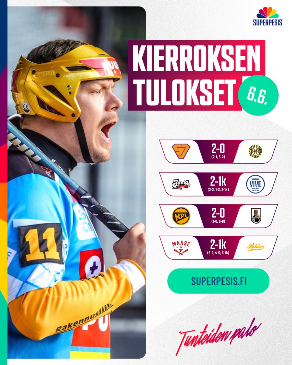 Superpesis (@superpesis) on Twitter photo Perjantain lopputulokset miesten Superpesiksessä!
#pesis #superpesis #ruutu <a href="/RuutuUrheilu/">Ruutu Urheilu</a> Perjantain lopputulokset miesten Superpesiksessä!
#pesis #superpesis #ruutu <a href="/RuutuUrheilu/">Ruutu Urheilu</a>