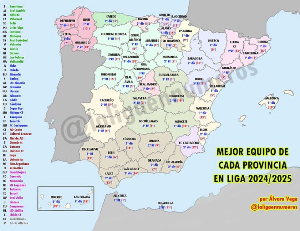 GRADA B pro (@gradabpro) on Twitter photo 🗺️ Estos son los mejores equipos (a nivel de clasificación) de cada provincia en la temporada 24/25.
Y aún puede haber algún cambio para el inicio de la 25/26.
📐<a href="/laligaennumeros/">LaLigaEnNúmeros 🇪🇸</a> 🗺️ Estos son los mejores equipos (a nivel de clasificación) de cada provincia en la temporada 24/25.
Y aún puede haber algún cambio para el inicio de la 25/26.
📐<a href="/laligaennumeros/">LaLigaEnNúmeros 🇪🇸</a>