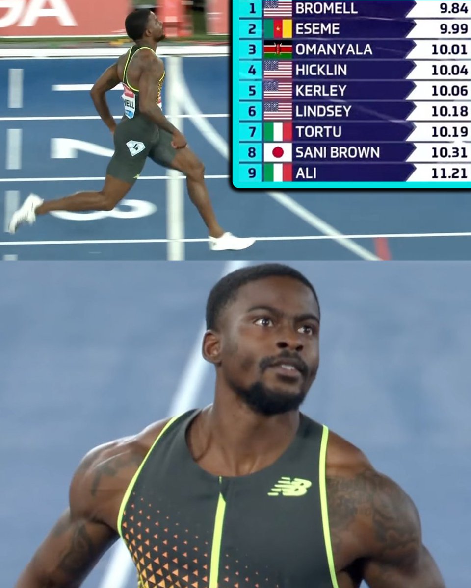 Travis Miller (@travismillerx13) on Twitter photo 🇺🇸TRAYVON BROMELL 9.84 100m WORLD LEAD at Rome Diamond League! #RomeDL
His fastest 100m race since 2022! 👏 <a href="/TrayvonBromell/">IamTrayvonBromell</a> 🇺🇸TRAYVON BROMELL 9.84 100m WORLD LEAD at Rome Diamond League! #RomeDL
His fastest 100m race since 2022! 👏 <a href="/TrayvonBromell/">IamTrayvonBromell</a>