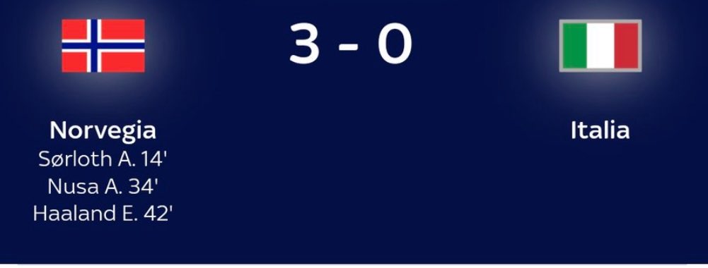 Fabrizio Biasin tweet media