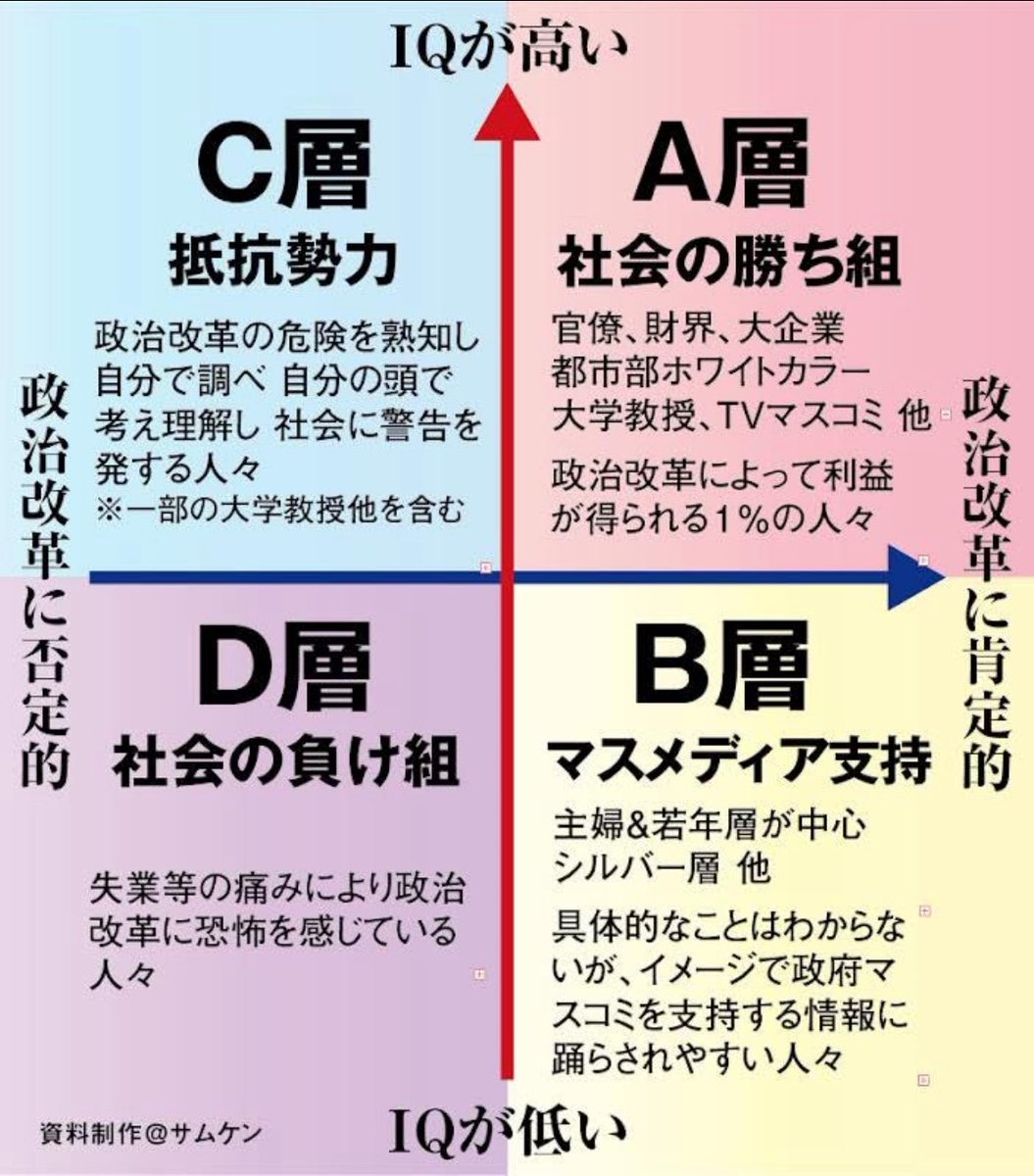 ［B層プロモーションが展開されていく］
