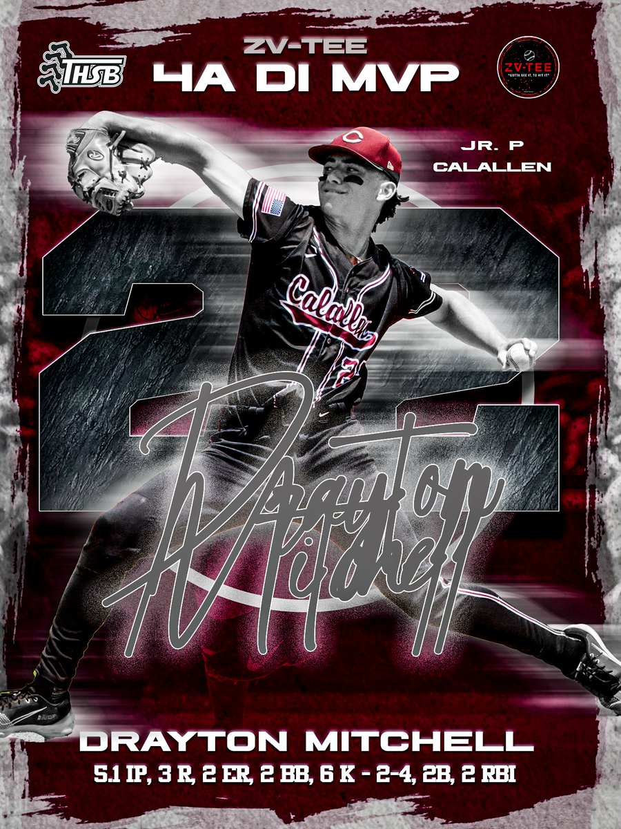 TxHSBaseball (@txhs_baseball) on Twitter photo C.C. Calallen 5
Pleasant Grove 3
FINAL
Drayton Mitchell is the MVP!
TxHighSchoolBaseball.com
zvtee.com
<a href="/CalallenBBall/">Calallen Wildcat Baseball</a> @Draytonmitchel1c C.C. Calallen 5
Pleasant Grove 3
FINAL
Drayton Mitchell is the MVP!
TxHighSchoolBaseball.com
zvtee.com
<a href="/CalallenBBall/">Calallen Wildcat Baseball</a> @Draytonmitchel1c