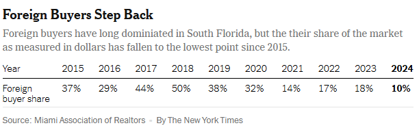 Saw this statistic today, hope you're ok <a href="/JohnMcL57987717/">John McLeod</a>