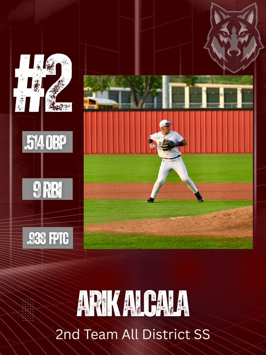 Davenport Baseball (@bsbldavenport) on Twitter photo Congratulations to <a href="/AlcalaArik5/">Arik Alcala</a> for earning 26-4A 2nd Team All District SS. <a href="/BuildThePack/">BuildThePack</a> <a href="/DavenportWolves/">DHS Wolves Athletics</a> Congratulations to <a href="/AlcalaArik5/">Arik Alcala</a> for earning 26-4A 2nd Team All District SS. <a href="/BuildThePack/">BuildThePack</a> <a href="/DavenportWolves/">DHS Wolves Athletics</a>