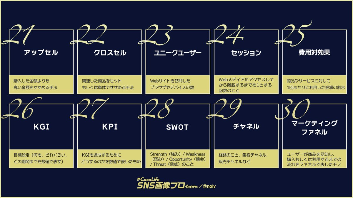 TaeLifeBlog's tweet photo. 知ってた方が間違いなく有利になる専門用語↓ https://t.co/fNHUb8pSsZ