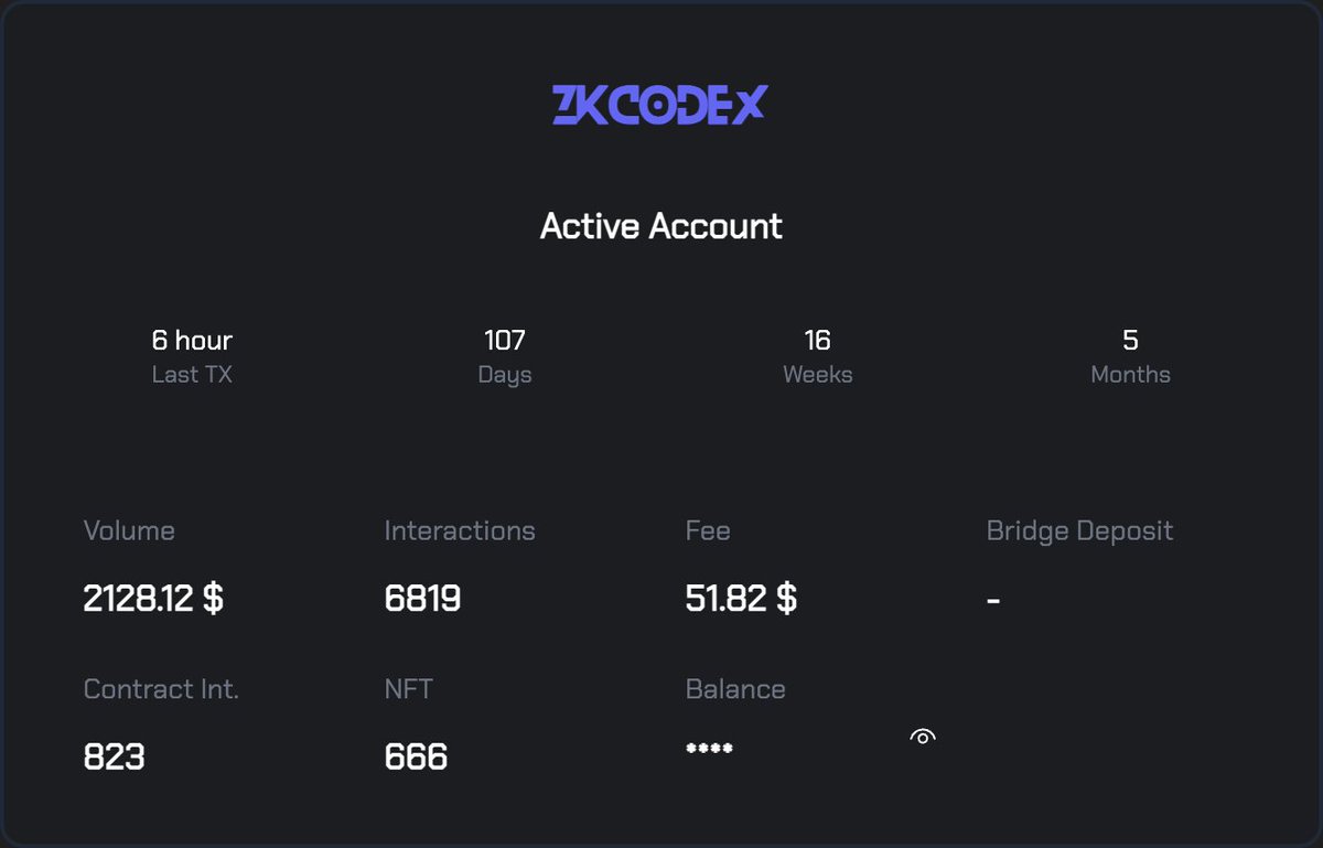 d_omajime's tweet photo. 🚀 zkCodex Profile Analytics MONAD 🚀
⏱️ Activity:
107 days | 16 weeks | 5 months
📊 Stats:
⭐ Volume: $2,128.12
🔥 Interactions: 6819
💰 Fees: $51.82
🔥 NFTs: 666
🌉 Bridge Volume: $0
📝 Contracts: 823
Check my full profile here 👇
#zkCodex https://t.co/Q4NKvZpd4m