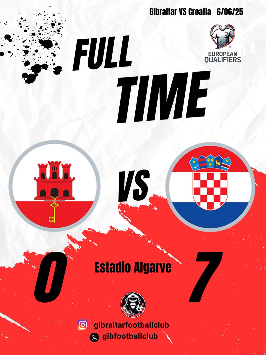 Full Time |  Match Day3

🇬🇮🆚🇭🇷

Defeat of Gibraltar in Faro. 

#gibraltarfa #estadioalgarve #croatia #europeanqualifiers #fifaworldcup2026 #fifaworldcup2026qualifiers #gibraltar🇬🇮