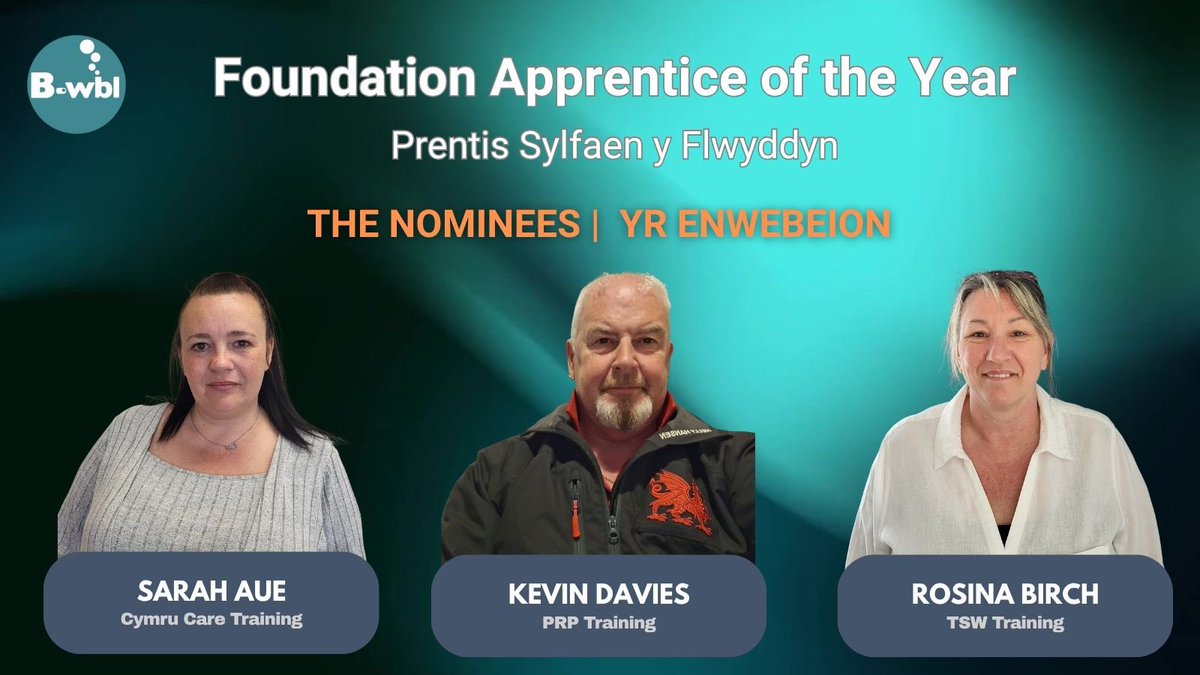 Prentis Sylfaen y Flwyddyn

A’r enwebeion yw… 🥁

Foundation Apprentice of the Year

And the nominees are…🥁