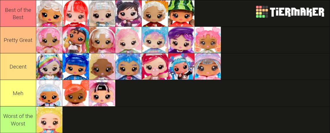 Since everyone is doing their yummi tierlist