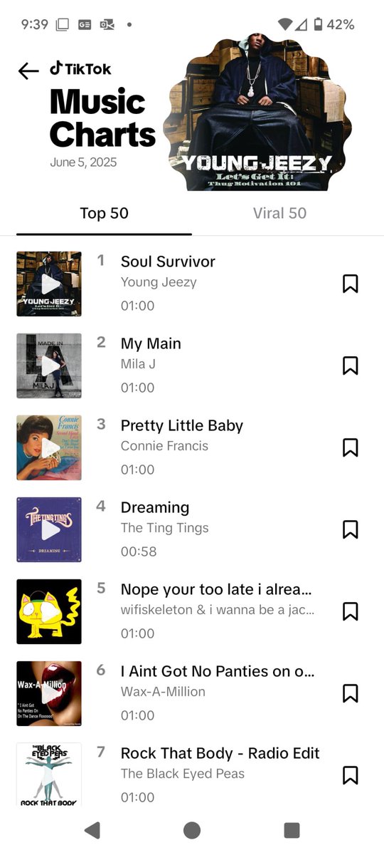Dreaming charts at No4… 🙏🏼🙏🏼🙏🏼🙏🏼