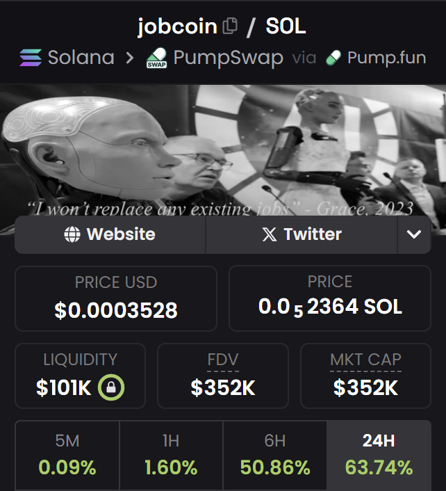 Fighting against unemployment with #JOBCOIN