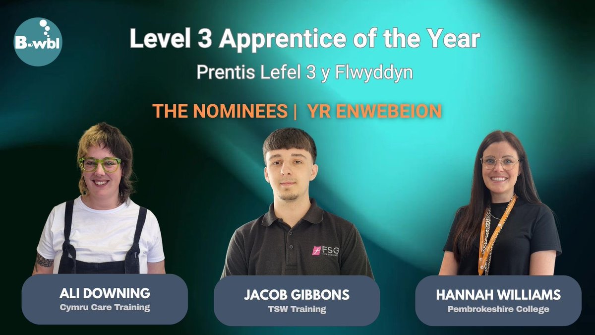 Prentis Lefel 3 y Flwyddyn

A’r enwebeion yw… 🥁

Level 3 Apprentice of the Year

And the nominees are…🥁