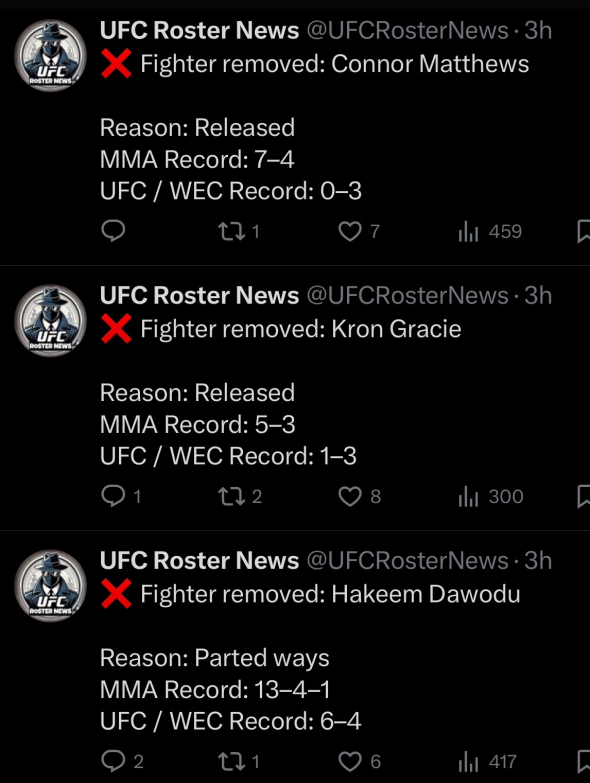 CHITCHATMMA's tweet photo. The UFC has made#UFCrosternews ster cuts over the last couple of hours. Are any of these cuts  more controversial than the others? Let us know in the comments below:

#UFC #UFCRoster #UFCrosternews @UFCRosterNews https://t.co/CVTpT1Di8V
