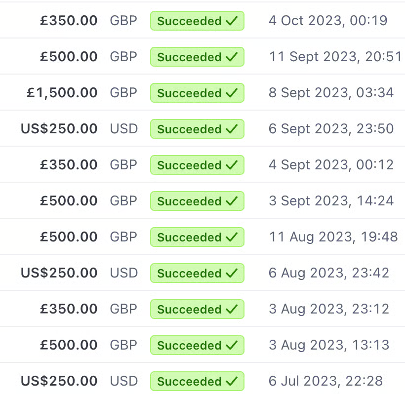 I paid $150 for this course in May 2023

In July I sold my first subscription, then 4 in September, 5 in October and my monthly fee is now at $5k/mo. I would not be where I am without this course. As a quick estimate, ROI is about 600x and well on the way to 1,000x

I remember