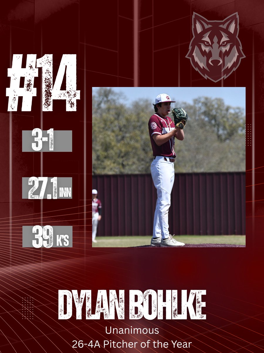Davenport Baseball (@bsbldavenport) on Twitter photo Congratulations to <a href="/DylanBohlke/">Dylan Bohlke</a> on earning District 26-4A Superlative Unanimous Pitcher of The Year award. <a href="/BuildThePack/">BuildThePack</a> <a href="/DavenportWolves/">DHS Wolves Athletics</a> Congratulations to <a href="/DylanBohlke/">Dylan Bohlke</a> on earning District 26-4A Superlative Unanimous Pitcher of The Year award. <a href="/BuildThePack/">BuildThePack</a> <a href="/DavenportWolves/">DHS Wolves Athletics</a>