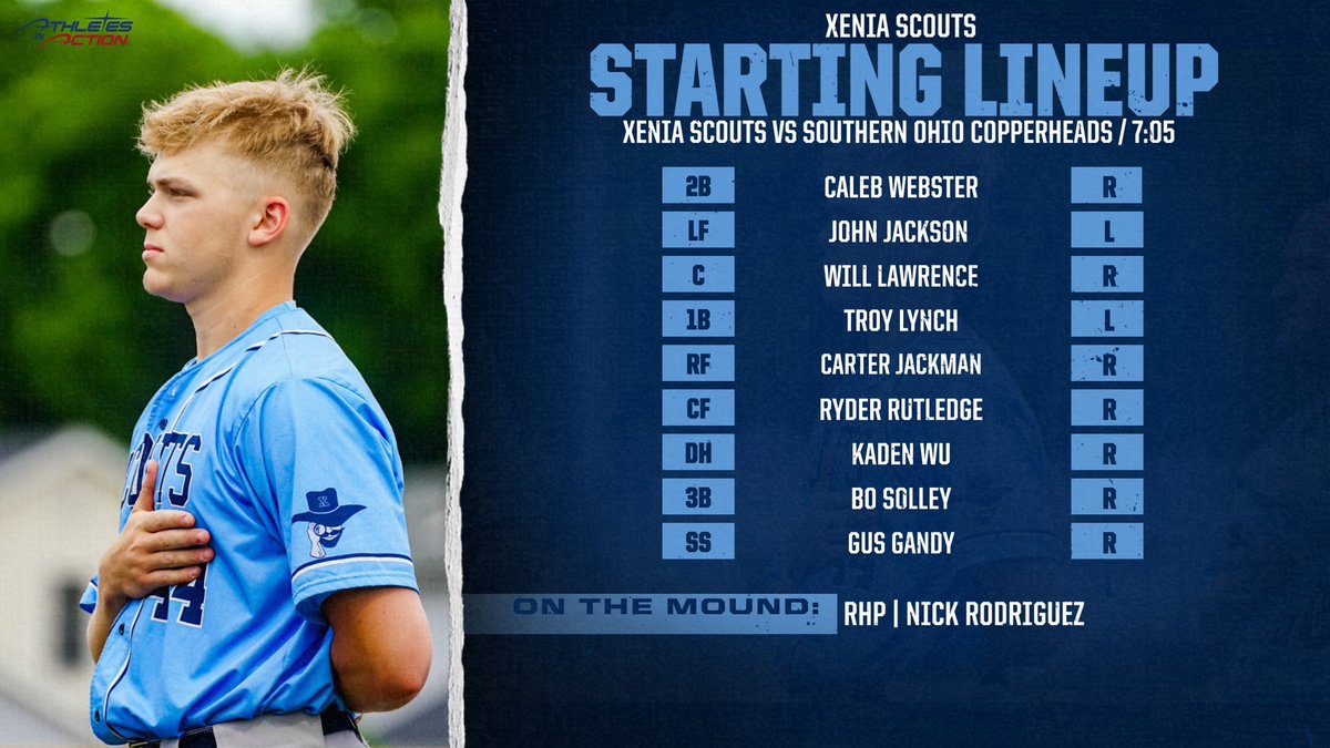 How we are lining up for game 1!