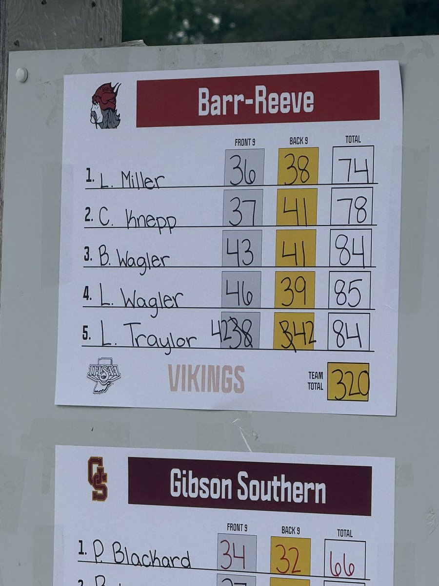 Barr-Reeve Golf tweet media