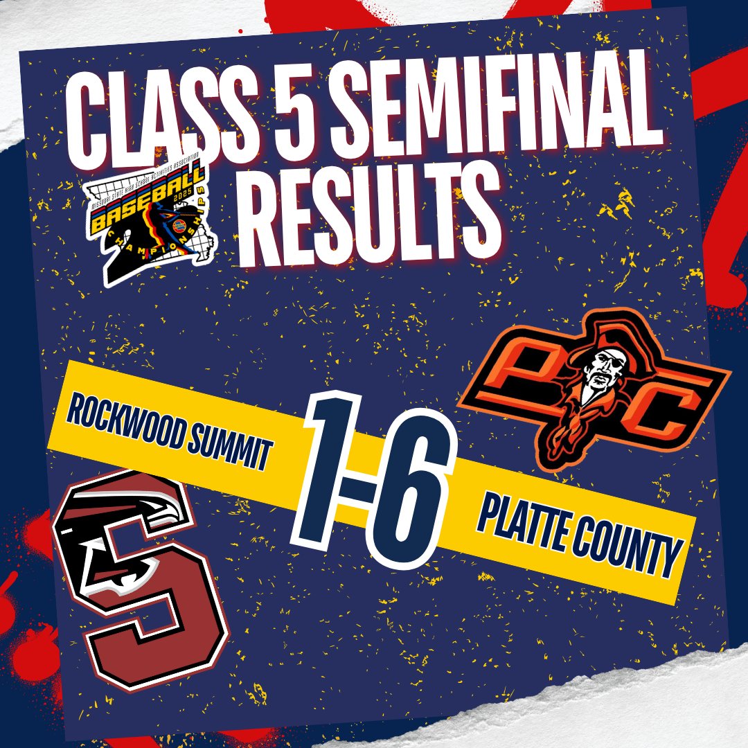 Final results for the Class 5 Semifinal game between Platte County and Rockwood Summit