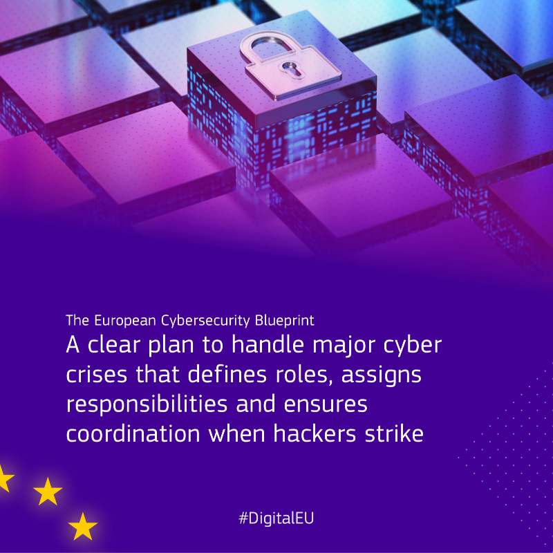 DigitalEU's tweet photo. Here's your weekly #DigitalDigest:

🇪🇺 International Digital Strategy: a joint vision for the EU's external action for digital and tech

🇪🇺 Cyber Blueprint: a coordinated plan to manage major cybersecurity crisis

🇪🇺 Public consultation: share your views on high-risk AI systems