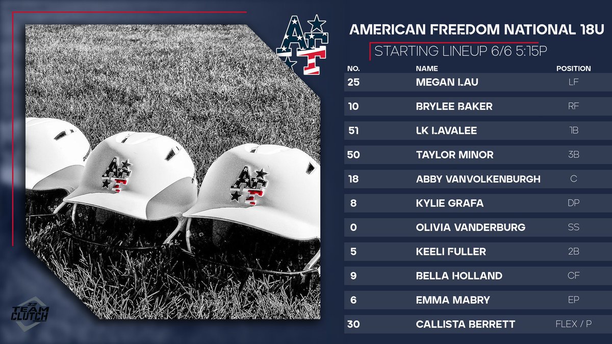 American Freedom Softball (@afsball) on Twitter photo Here is the starting lineup for AF National 18u. It’s Gametime!!! LET’S GO!! Here is the starting lineup for AF National 18u. It’s Gametime!!! LET’S GO!!