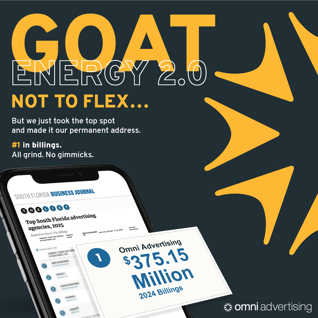 OmniAdvertising's tweet photo. We didn’t set out to be #1 — we set out to be great.
Turns out, the @SFBJNews thinks we’re both.
Ranked #1 in billings and making it official.

#TopOfTheGame #SmartWorkWorks #AdWithPurpose #SouthFloridaStrong https://t.co/EmhtRWWaHP