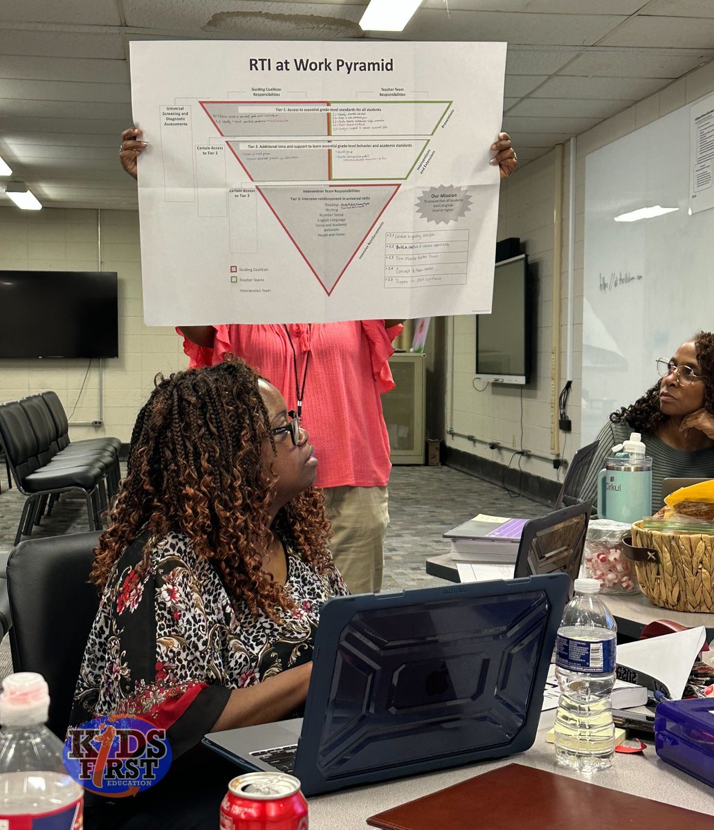 K1Education's tweet photo. It was a great day in Marianna, Arkansas, where #KidsFirst coaches Yvonne Furniss and Jennifer Rogers launched our MTSS Support project with Lee County School District. The team is energized and making great progress on RTI planning. 🎉📚
#KidsFirstAlways #MTSS #RTI https://t.co/xit2zLL8jn