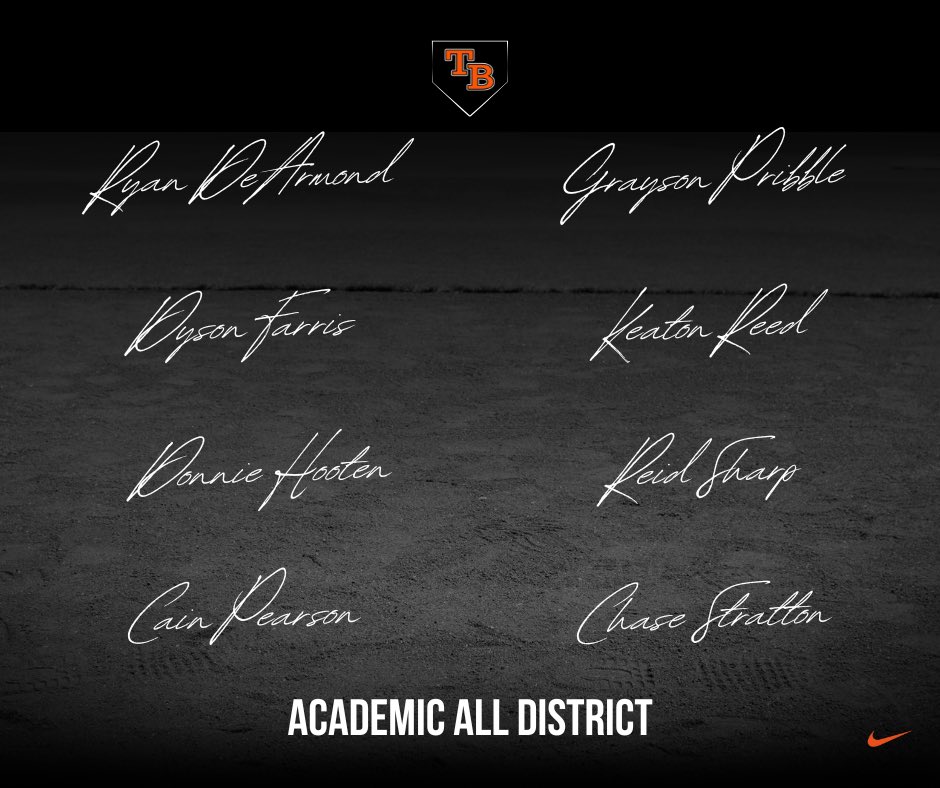 District 11-2A Academic All-District: Ryan DeArmond,  Dyson Farris, Donnie Hooten, Cain Pearson, Grayson Pribble, Keaton Reed, Reid Sharp, Chase Stratton.