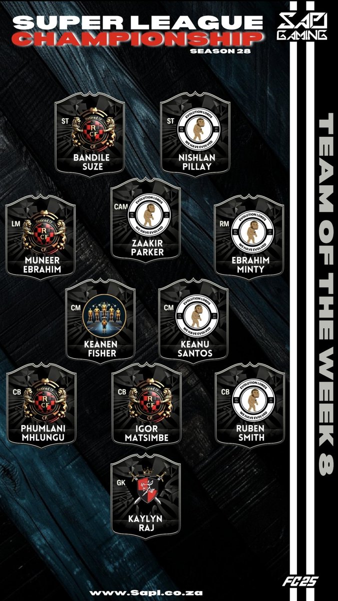 SA Pro Club League tweet media