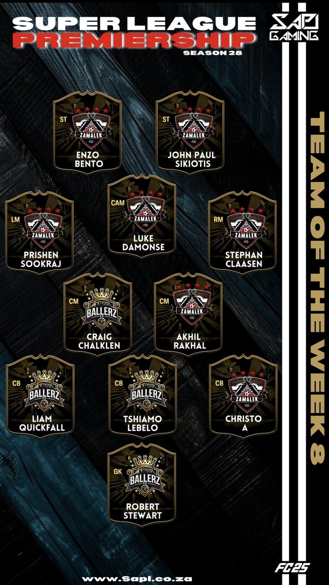 SA Pro Club League tweet media