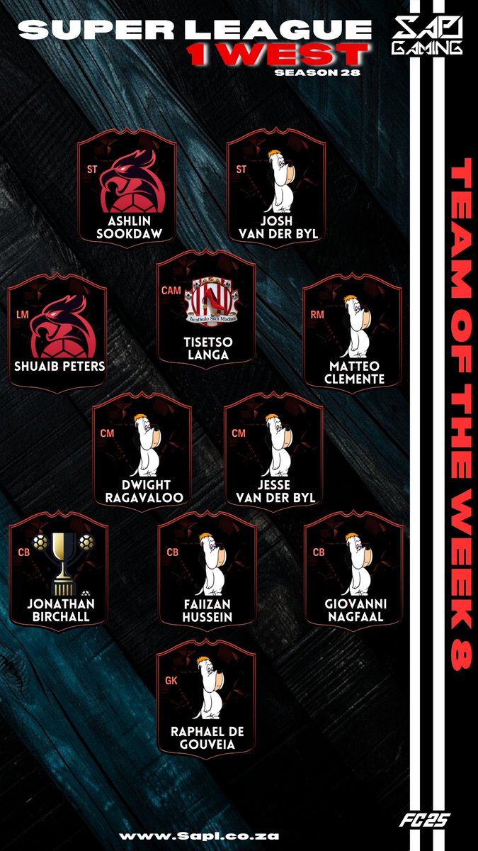 SA Pro Club League tweet media