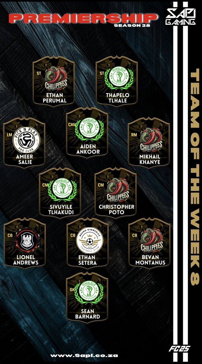 SA Pro Club League tweet media