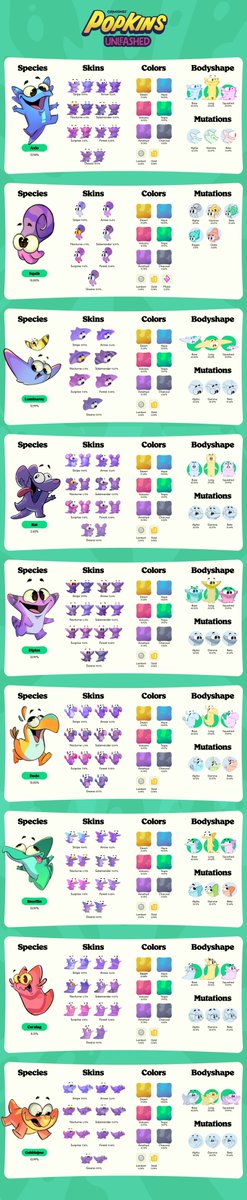 Collectors Collect. 
Initial Popguide hi-res is up on Discord. HAPPY HUNTING. We'll split this up for twitter as well.