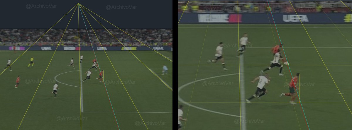 estoy hasta el coño de los retrasados dolidos del ano que miran futbol por tik tok y se creen todo lo que ven y no dejan de joder con que el gol de cristiano era off side LA PUTA PERSPECTIVA DE LA CAMARA CHAIRO IDIOTA ESTABA DETRAS DEL BALON ANTES DEL PUTO PASE