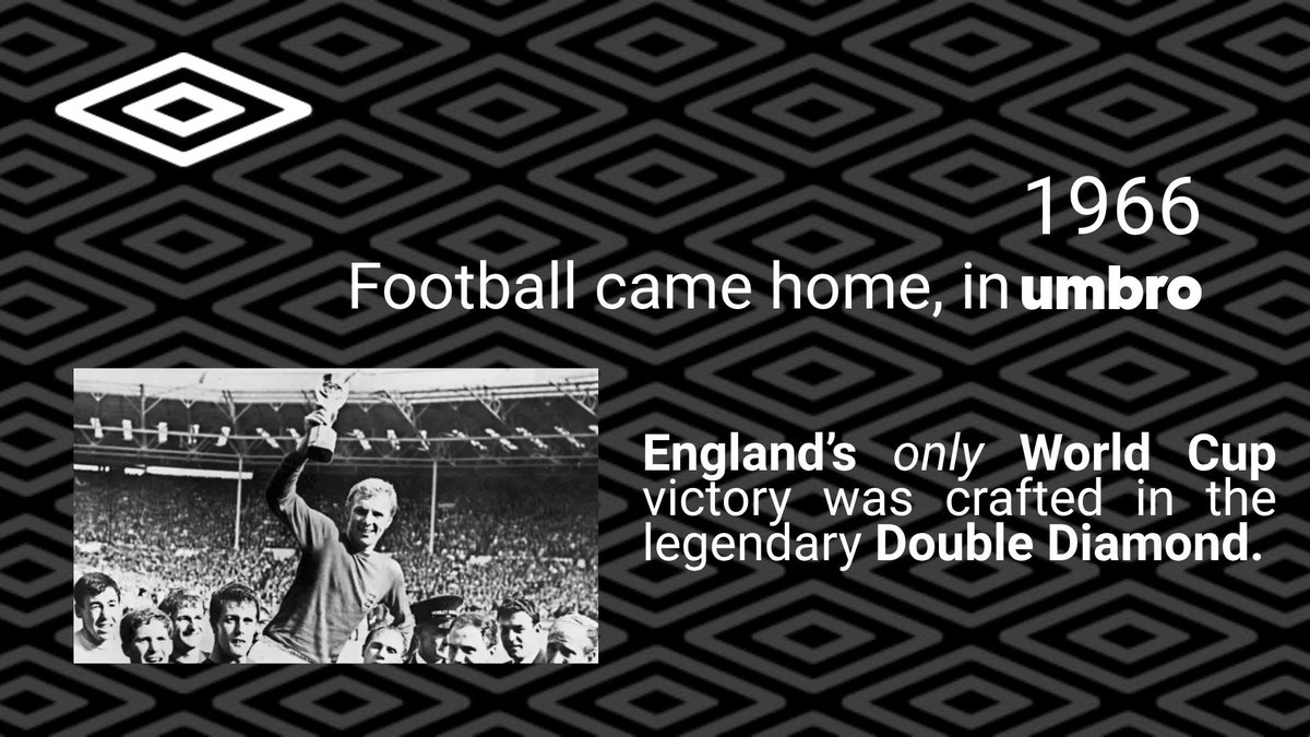 papiitheboy's tweet image. Day 1
#30dayscopywritingchallenge