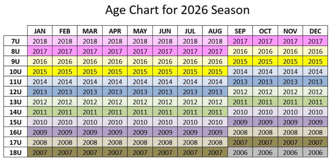 🥎 Free Mini Quakes Softball Camp! 🥎
We’re excited to invite you to a FREE Mini Quakes Softball Camp on the next two Tuesday evenings — June 10th and June 17th at 6:00 PM, held at Field 7 at First Interstate Sportsplex!
👧 Who: 7U and 8U softball players interested in the Quakes