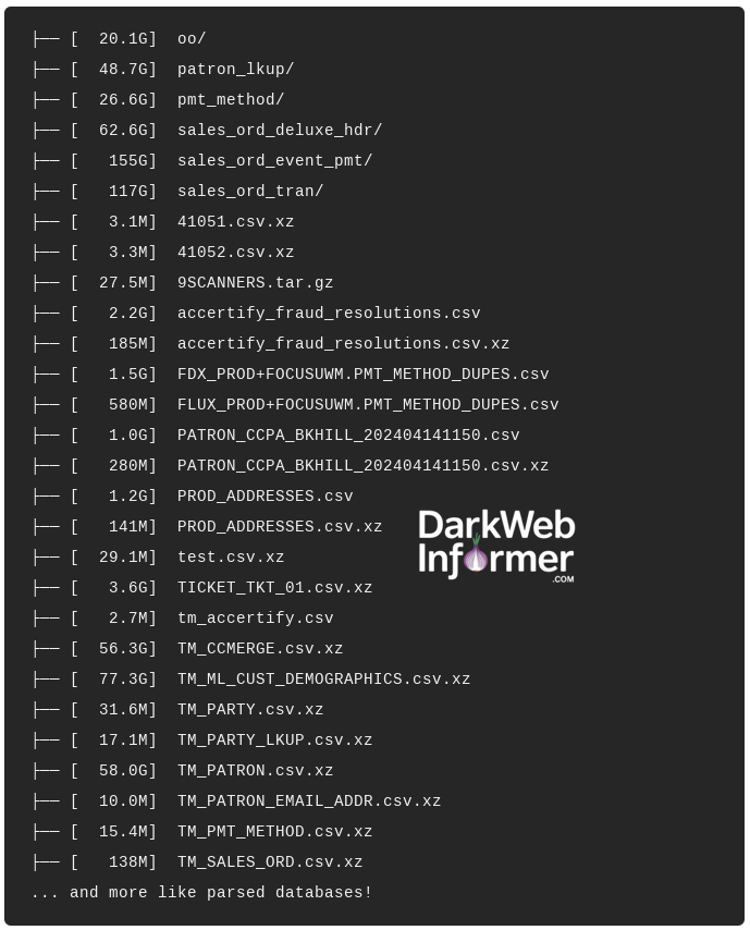 DarkWebInformer's tweet image. 🚨🇺🇸Ticketmaster has Been Claimed a Victim by Arkana Security Ransomware

Yes the GIF was part of the claim.