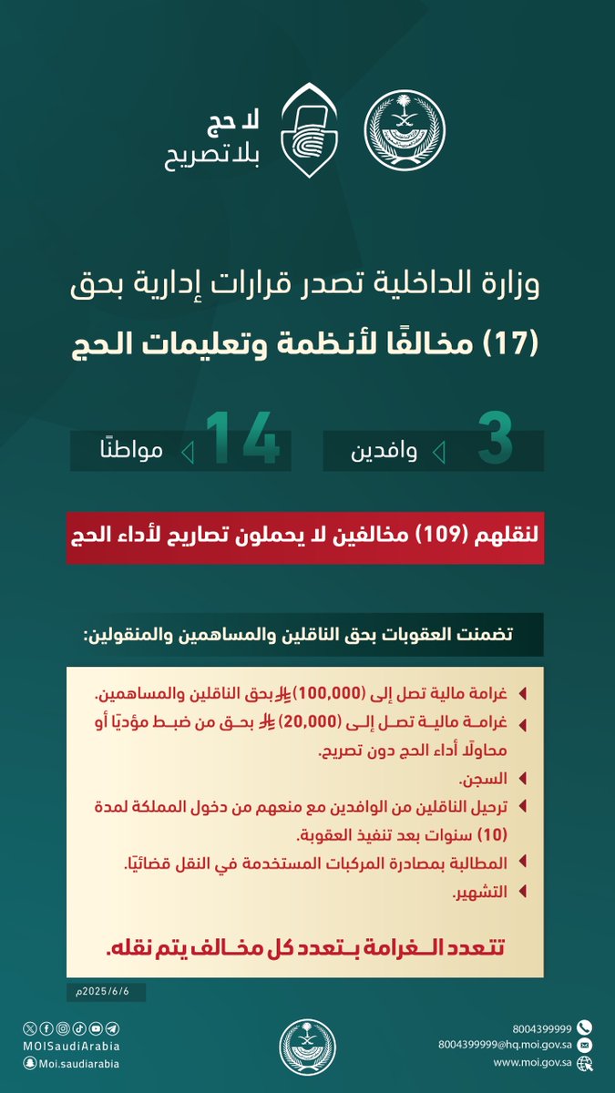 الوزارة تصدر قرارات إدارية بحق (17) مخالفًا لأنظمة وتعليمات الحج لنقلهم (109) مخالفين لا يحملون تصاريح لأداء الحج.

#لا_حج_بلا_تصريح