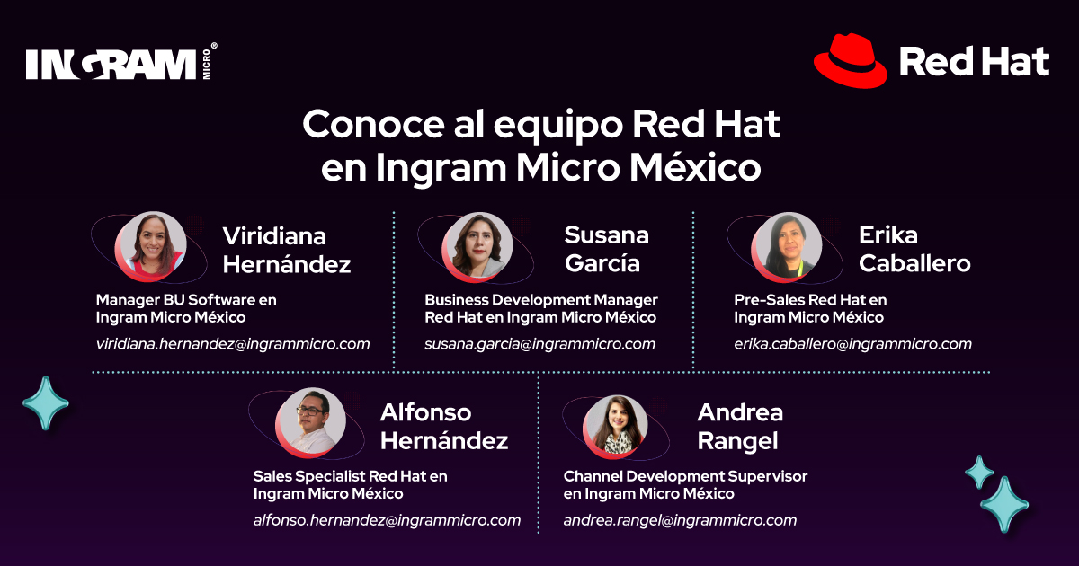 🌐El futuro corre sobre código abierto. Red Hat te brinda soluciones de tecnología abierta, segura y escalable.
Conoce a nuestro equipo de expertos Red Hat en Ingram Micro México

#RedHat #ChannelDevelopment #CódigoAbierto #Linux