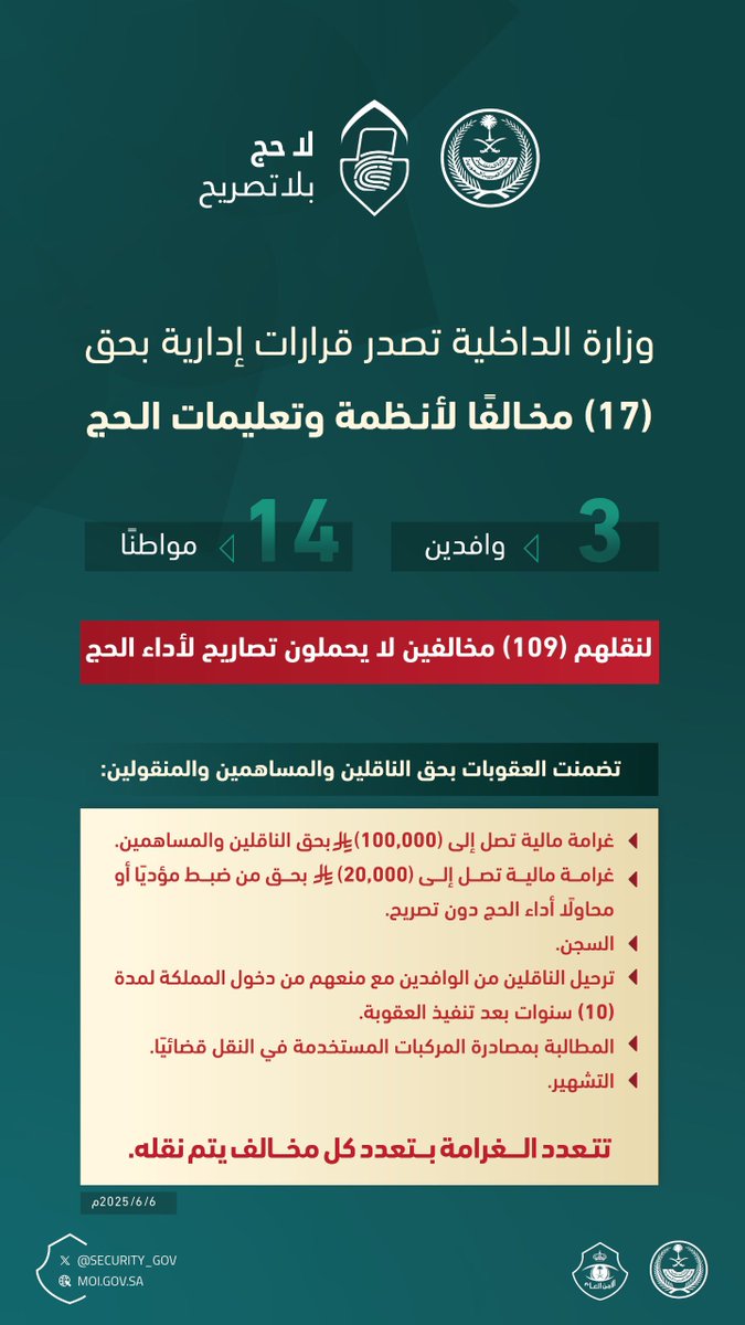 وزارة الداخلية تصدر قرارات إدارية بحق (17) مخالفًا لأنظمة وتعليمات الحج لنقلهم (109) مخالفين لا يحملون تصاريح لأداء الحج.
#لا_حج_بلا_تصريح