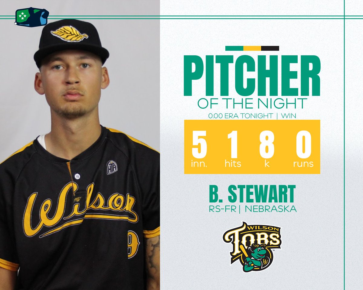 Well done to <a href="/bloomer_chase/">Chase Bloomer</a> from the <a href="/mhcmarlins/">Morehead City Marlins</a> and <a href="/SIUEBaseball/">SIUE Baseball</a>, and <a href="/Braxton_nextup/">braxton stewart</a> from the <a href="/WilsonTobs/">Wilson Tobs</a> and <a href="/HuskerBaseball/">Nebraska Baseball</a> #TheFutureIsNow