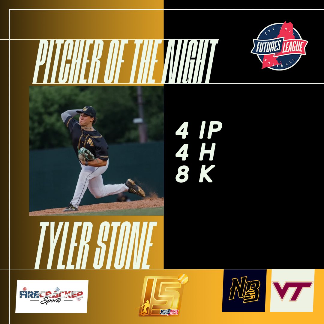 The Futures League tweet media