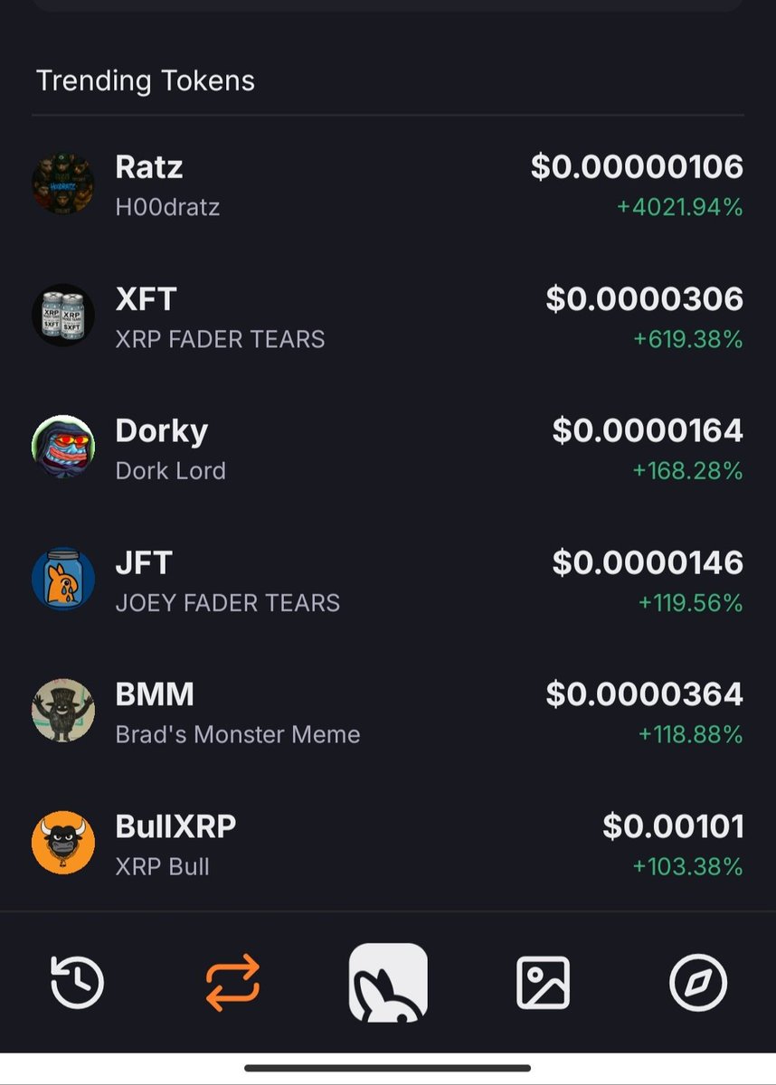 XRP chad (@rndl321) on Twitter photo $JFT Top 4 trending on <a href="/JoeyWallet/">Joey Wallet</a>
<a href="/memeXRPL/">XRP_MemeLord</a> <a href="/ZachRector7/">Zach Rector</a> <a href="/barkmeta/">Bark</a> <a href="/Illyriannft/">ILLY</a> <a href="/KingXrp40/">KingXrp</a>
firstledger.net/token/rBvpbg5u… $JFT Top 4 trending on <a href="/JoeyWallet/">Joey Wallet</a>
<a href="/memeXRPL/">XRP_MemeLord</a> <a href="/ZachRector7/">Zach Rector</a> <a href="/barkmeta/">Bark</a> <a href="/Illyriannft/">ILLY</a> <a href="/KingXrp40/">KingXrp</a>
firstledger.net/token/rBvpbg5u…