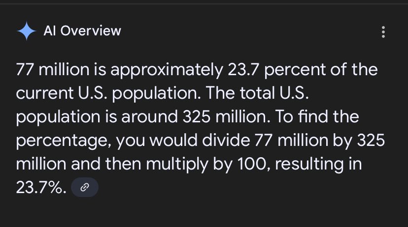 All time bad tweet in terms of numbers. 23.7% of America voted for the President. Not even here to start beef, just tired seeing falsified new spread.