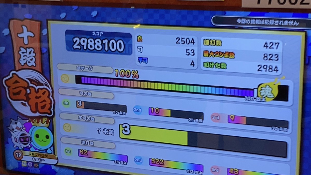 段位道場2025 十段　ばいでた　初日 合格
！！！！！！！！！！！！！！！！！！！
！！！！！！！！！！！！！！！！！！！
！！！！！！！！！！！！！！！！！！！
称号欲しいので今年こそ正規十段頑張ります💪💪💪