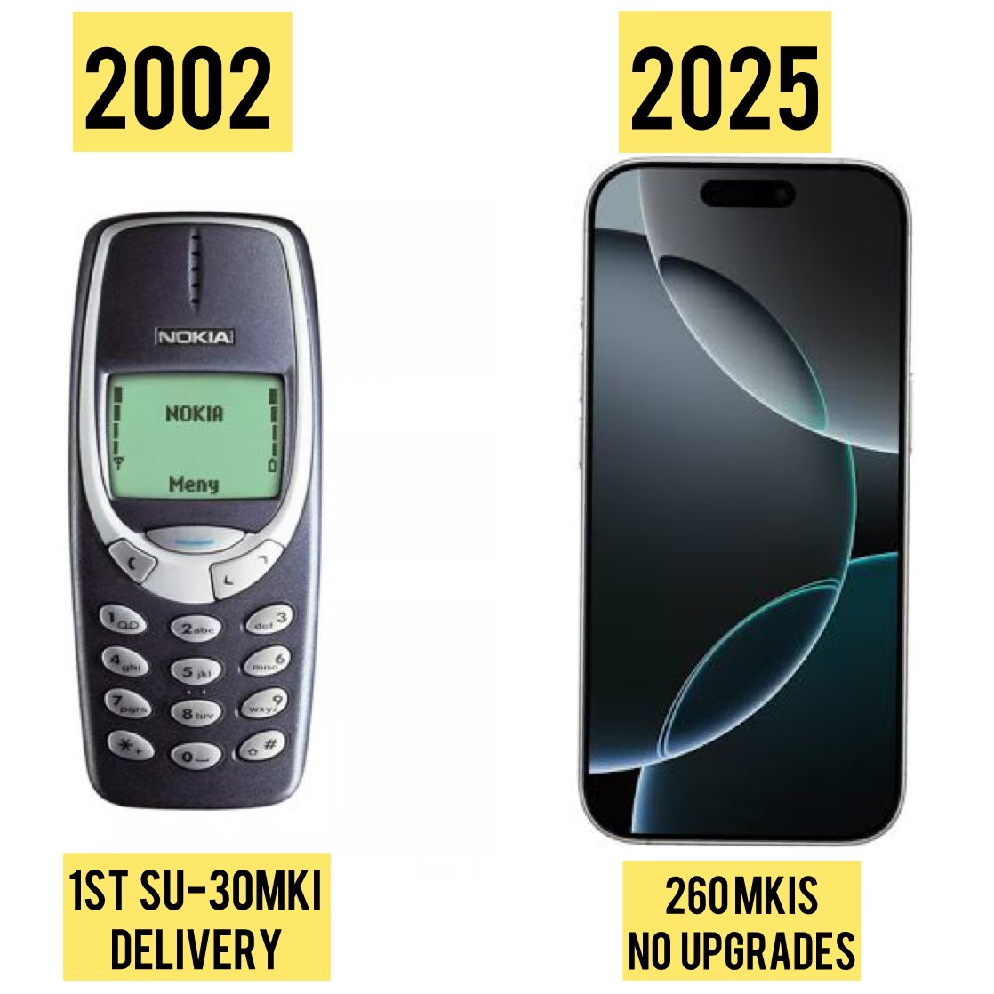 Sandeep (@sandeepunnithan) on Twitter photo Absolute travesty a fine aircraft like the #Su30MKI hasn’t been upgraded.
Pilots have gone from using Nokia 3310s to iPhone 16s …
This could have been <a href="/IAF_MCC/">Indian Air Force</a>’s F-15 Strike Eagle. Absolute travesty a fine aircraft like the #Su30MKI hasn’t been upgraded.
Pilots have gone from using Nokia 3310s to iPhone 16s …
This could have been <a href="/IAF_MCC/">Indian Air Force</a>’s F-15 Strike Eagle.