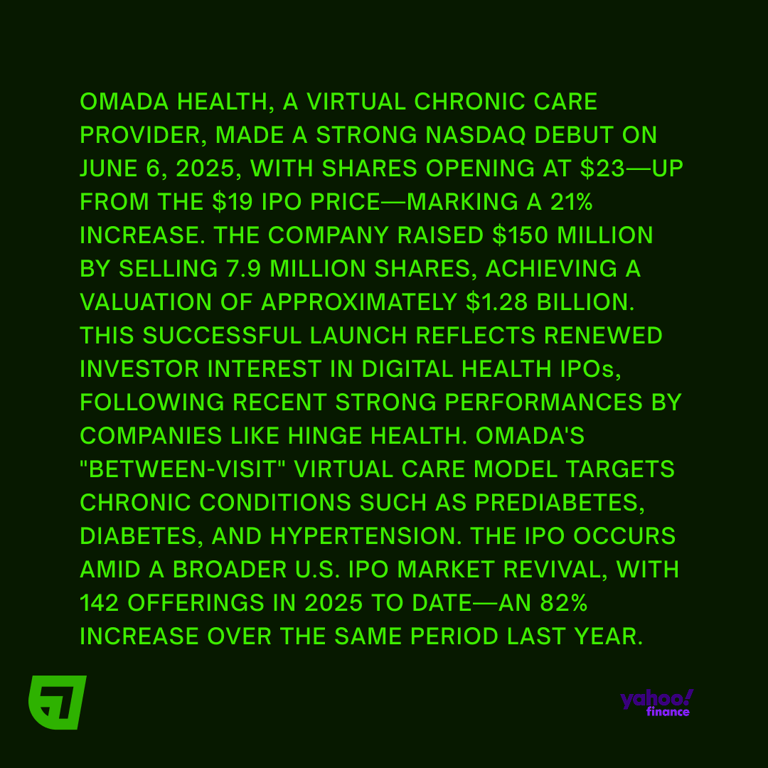 Markets by GEN tweet media