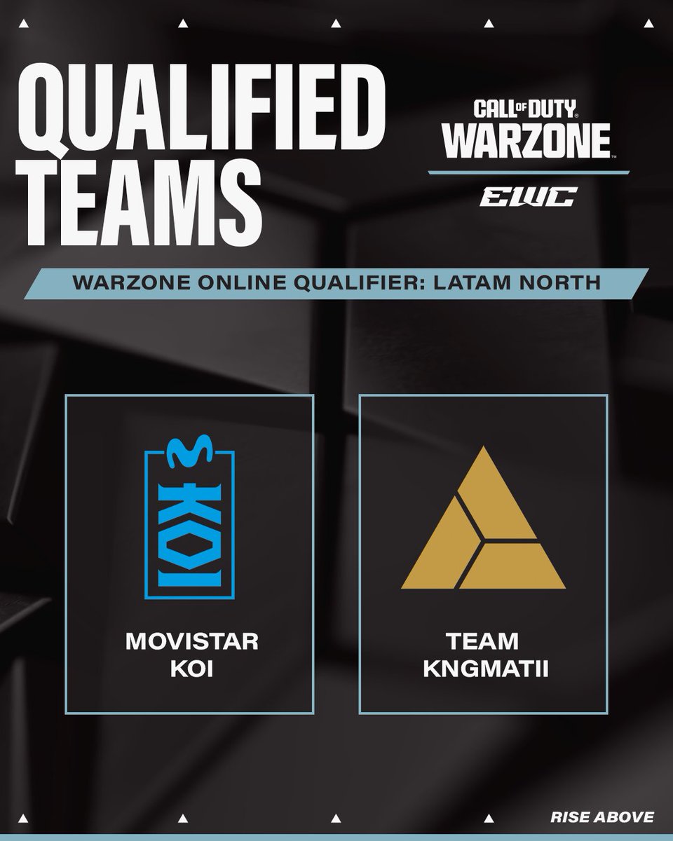 EWC Extra (@ewc_extra) on Twitter photo Two teams rise from LATAM North. π
<a href="/MovistarKOI/">Movistar KOI</a> and Team kngmatii are headed to #EWC Two teams rise from LATAM North. π
<a href="/MovistarKOI/">Movistar KOI</a> and Team kngmatii are headed to #EWC