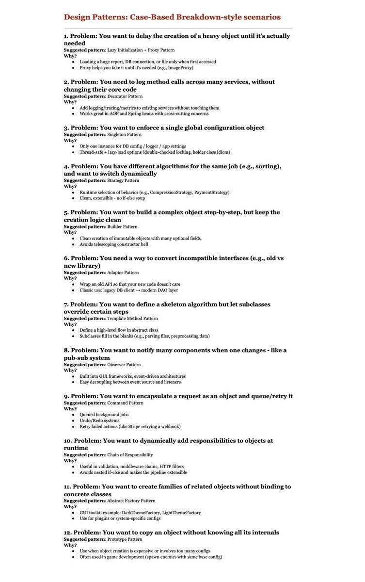 theskilledcoder's tweet image. Practical Case-Based scenarios for Design Patterns